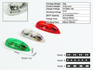 Trans-Tec LED Easy lights - NovaJets
